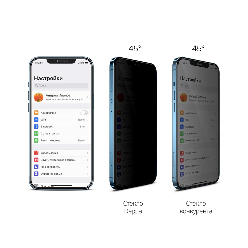 �������� ������ PRIVACY 2,5D Full Glue ��� Apple iPhone 12 Pro Max (2020), 0.3 ��, ������ �����, Deppa